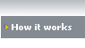 How Network Enforcer Works